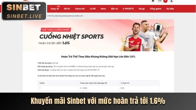 Truy cập trang chủ Nhatvip và nhấn Đăng Ký